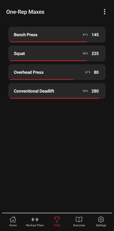 One-rep maxes screen