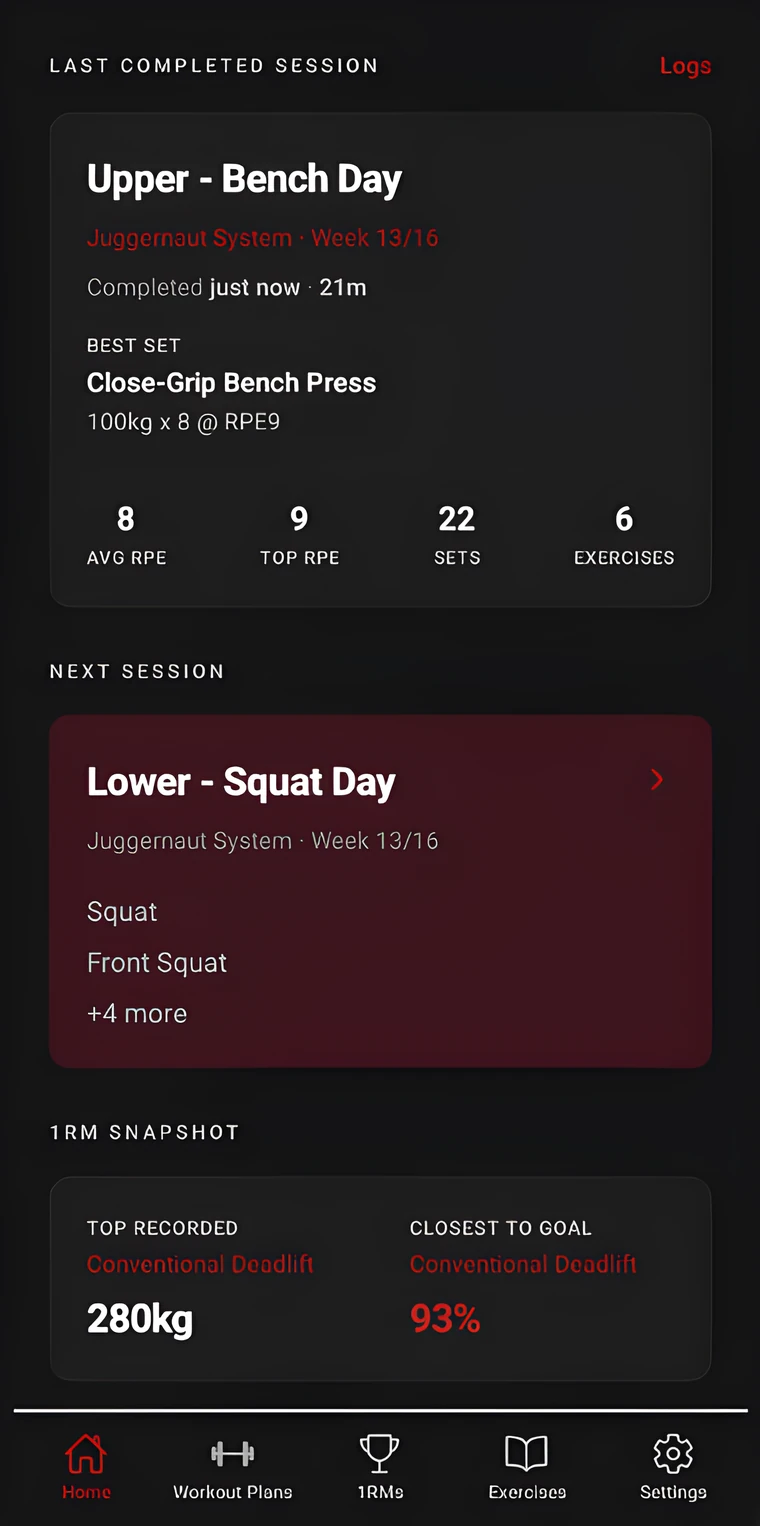 Home workout summary screen