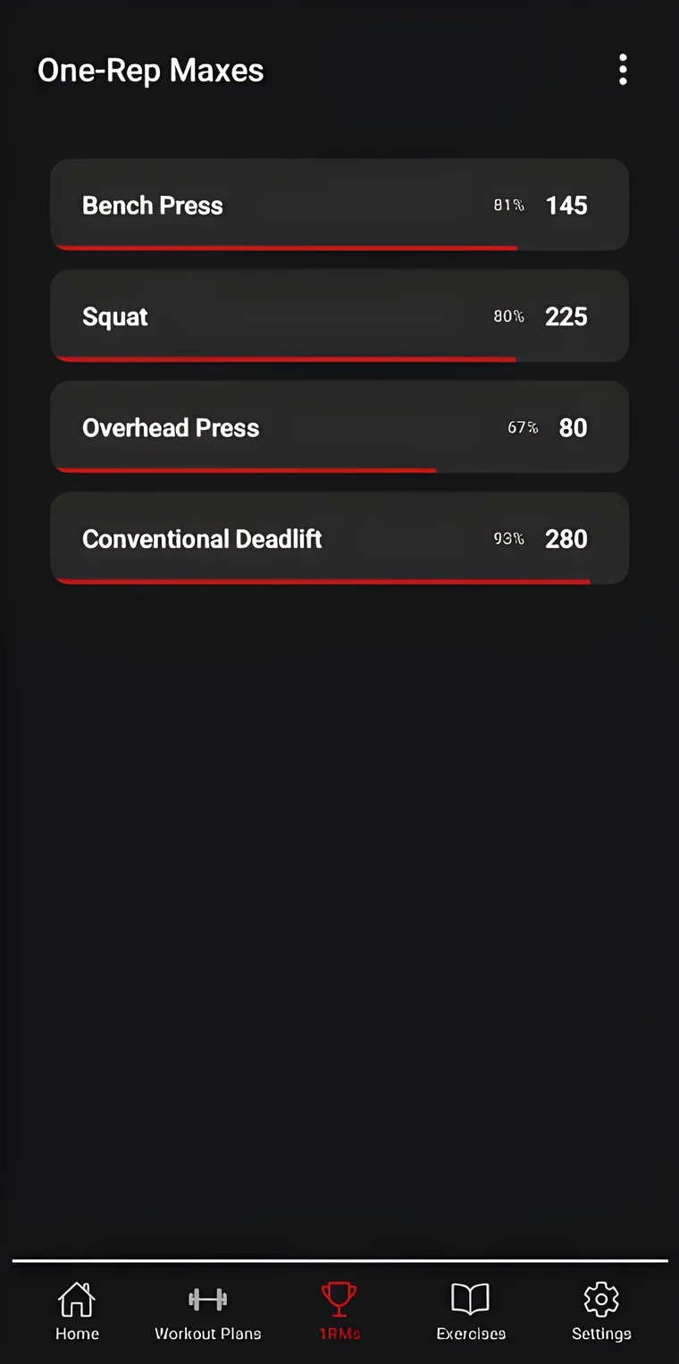 One-rep maxes screen